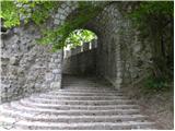 Roška cesta - Ljubljana Castle